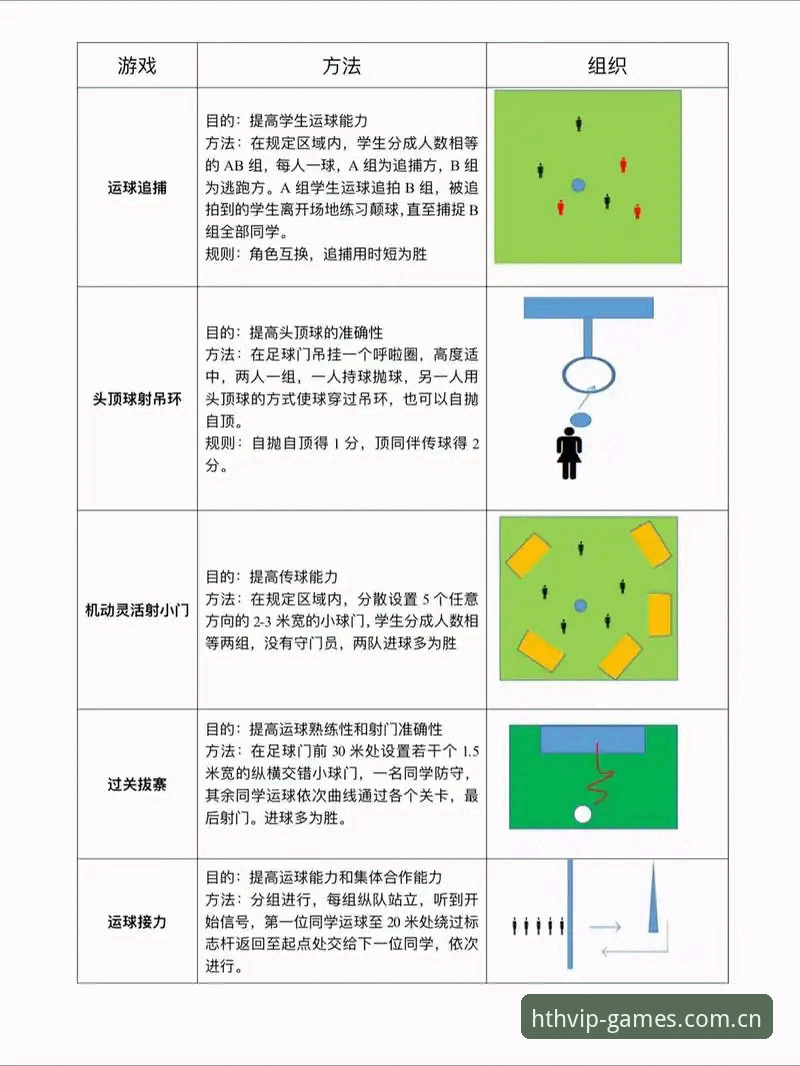 揭秘华体会hth体育最新活动:新手必知的五大隐藏玩法